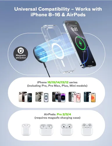 Vista 2 de Bohuma - Cargador inalámbrico magnético – Compatible con iPhone de la serie 12 a 17 y AirPods - Diseño elegante y ligero con carga rápida – Ideal