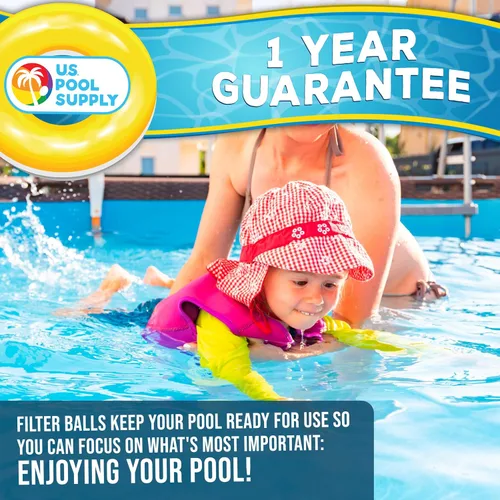 Vista 6 de U.S. Pool Supply Bolas de filtro de piscina azules de 1.5 libras para filtro de arena, medios de filtro de fibra reutilizables para filtros de arena