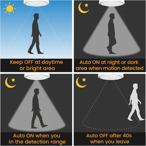Vista 8 de Bonlux PIR - Lámpara de techo LED con sensor de movimiento, 15 W (equivalente a 150 W), base media E26, luz de techo LED de atardecer a amanecer