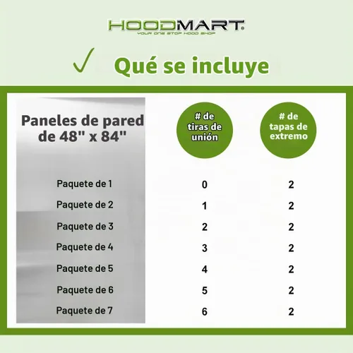 Vista 3 de HOODMART Paneles de Pared Metálicos de 48" x 84" - Lámina de Acero Inoxidable con Tapas Terminales, Protector Contra Salpicaduras Trasero
