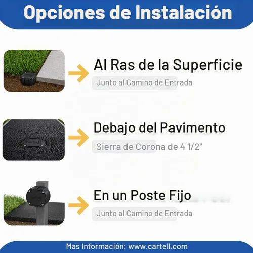 Vista 6 de Cartell Sistema de doble propósito CW-SYS