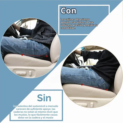 Vista 3 de Cojín de asiento de automóvil, almohadilla de asiento de espuma viscoelástica para ciática y alivio del dolor de espalda baja, cojín de asiento