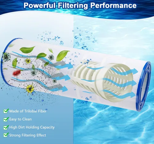 Vista 6 de Filtro de piscina CC150 compatible con CCRP150, R173216, Pleatco PAP150, Unicel C-9415, Ultral-C4, 59054300, Filbur FC-0687, 160317, 160355, 160352