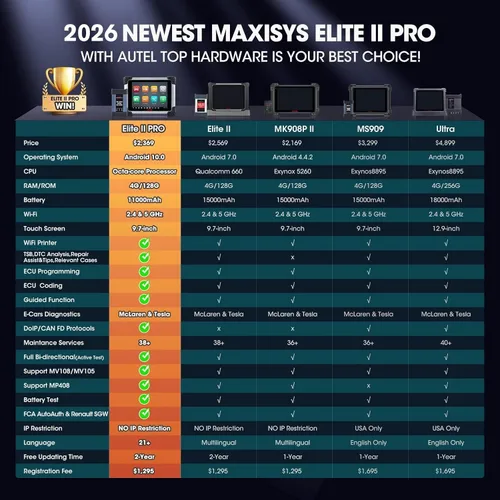 Vista 3 de Escáner Autel MaxiSys Elite II PRO, actualización de 2 años 2026 [$2590] Elite 2 PRO J2534 Pr0gramming C0ding as MSUltra MS919 MS909 UP of MK908P