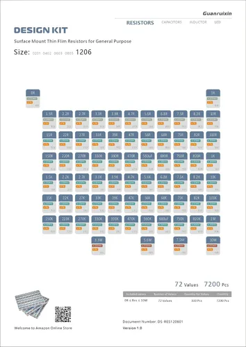Vista 3 de Kit de diseño de resistencia de chip, tamaño EIA 1206, resistencia 0R-10M, 72 valores 7200PCS, 1% de tolerancia, cumple con RoHS