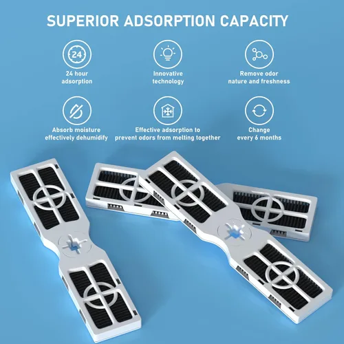 Vista 5 de Ontheone Paquete de 3 filtros de aire FRGPAAF2 PureAir AF-2 de repuesto compatibles con filtro de aire Frigidaire FRGPAAF2 PureAir AF-2, FRFC2323AS