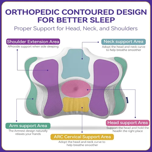 Vista 6 de Almohada cervical para aliviar el dolor de cuello, almohada ergonómica de espuma viscoelástica de doble altura con funda transpirable refrescante