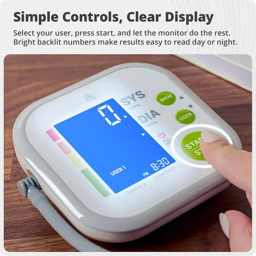 Vista 4 de Greater Goods Monitor de presión arterial - Kit completo de máquina de presión arterial con adaptador de pared y brazalete de confort premium