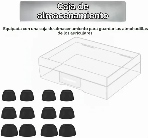 Vista 4 de 6 pares de auriculares de repuesto para Galaxy Buds Pro Eartips, S/M/L de 3 tamaños, goma de silicona flexibles, puntas de ala compatibles con Negro