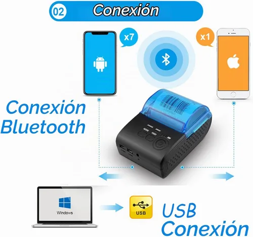 Vista 4 de Yoidesu Mini impresora de recibos, impresora térmica portátil Bluetooth portátil de 2.283 in, compatible con Android VISTA Linux, impresora