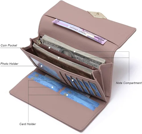 Vista 3 de Cartera de cuero suave para mujer con tres pliegues y organizador de tarjetas