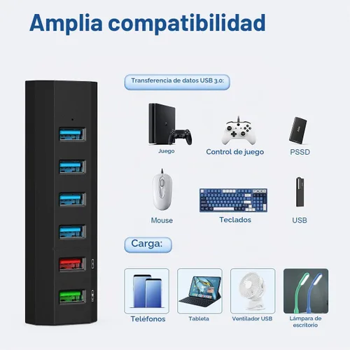 Vista 3 de Aiibe - Concentrador USB, 6 puertos USB 3.0 de súper alta velocidad + adaptador de corriente de 24 W + cable USB 3.0, cargador rápido inteligente