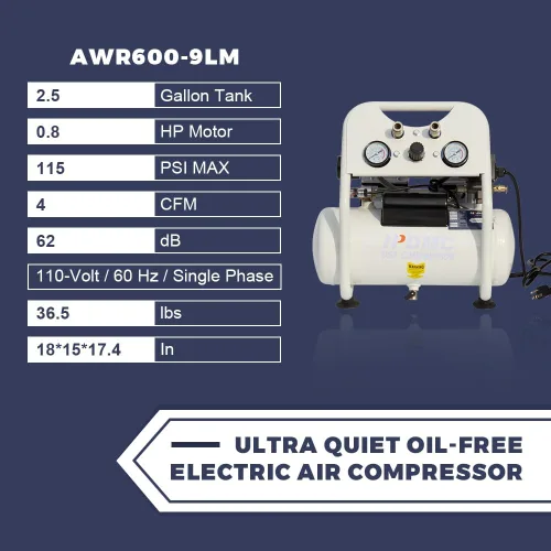Vista 2 de Compresor de aire portátil para perros calientes, 0.8 HP 2.5 galones 1.73CFM@90PSI Compresor sin aceite, 62 dB ultra silencioso con panel