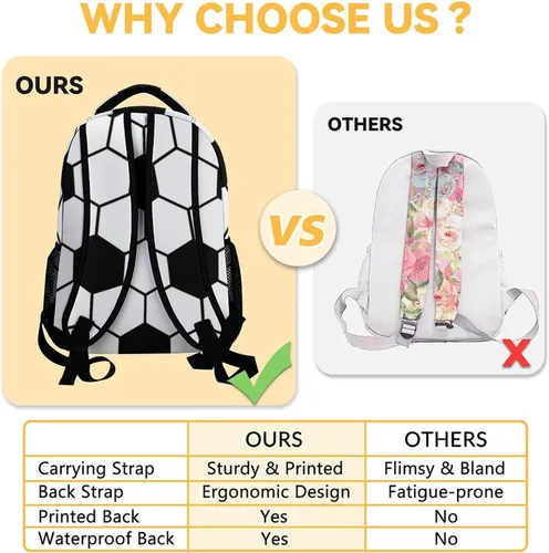 Vista 4 de Sharecolor Mochilas de fútbol para niños, mochila grande y bonita para la escuela, mochila ligera blanca para niños, 1-1Soccer