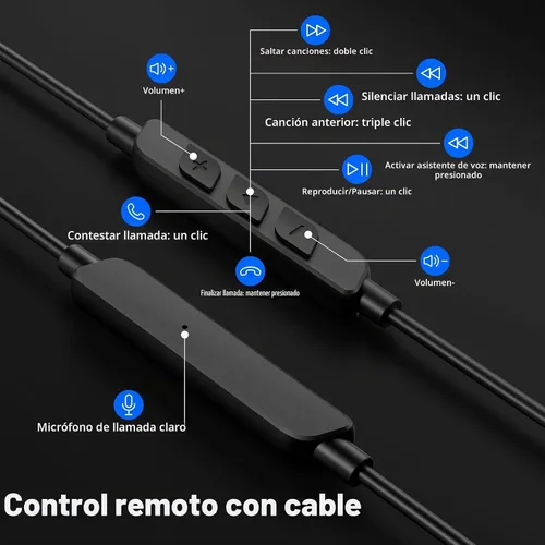 Vista 4 de Auriculares USB C con cable abiertos sobre la oreja Bud para Apple/Android