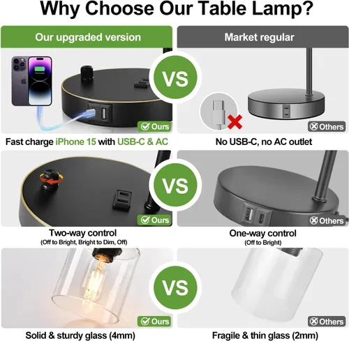Vista 5 de Juego de 2 lámparas de mesa industriales negras y doradas con puerto USB, lámparas de noche regulables totalmente continuas para dormitorios Vidrio