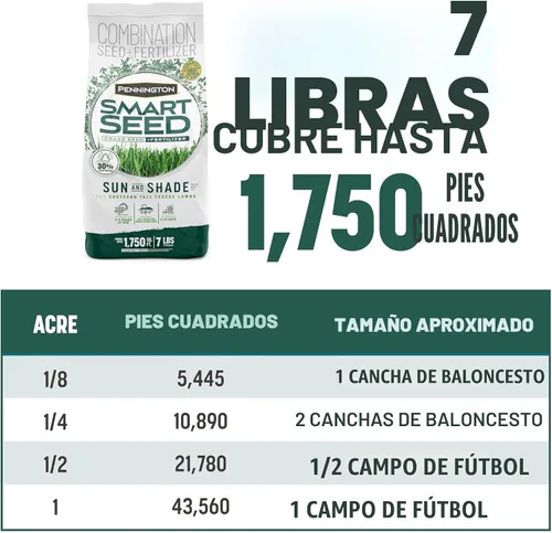 Vista 12 de Pennington Smart Seed Sun & Shade Mix - Semilla de hierba de festuca alta del sur, 7 libras