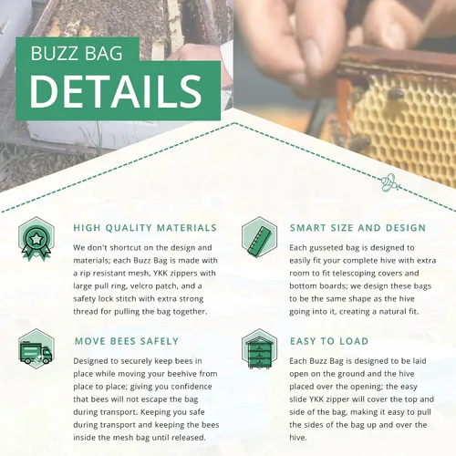 Vista 6 de La bolsa de malla diseñada para que los apicultores muevan las abejas de forma segura con malla de alta resistencia, cremallera YKK y costuras