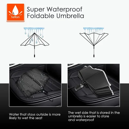 Vista 7 de Bodyguard Inverted Umbrella, Large Windproof Umbrellas for Rain & Sun, Compact Umbrella Reverse Umbrella with Reflective Stripe, Teflon Umbrella for