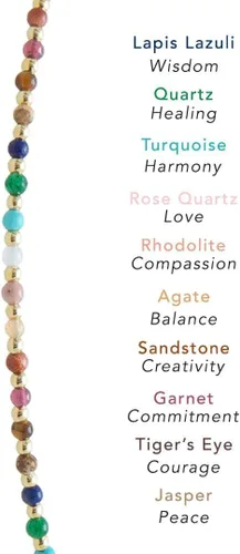 Vista 3 de Lotus and Luna Collar delicado curativo de chakras energéticos de 0.079 pulgadas con piedras reales, jade, perla, cuarzo rosa, amatista, piedra lunar