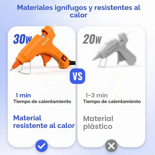 Vista 2 de Kit de pistola de pegamento caliente con 30 barras de pegamento (130 mm x 7 mm), precalentamiento rápido, alta temperatura para manualidades Naranja