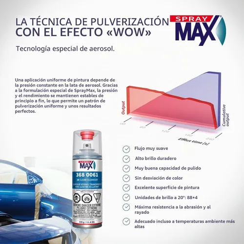 Vista 7 de USC Spraymax 2K Aerosol Transparente Glamour De Alto Brillo