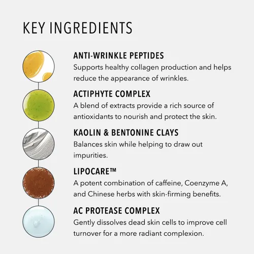 Vista 5 de HydroPeptide Miracle Mask, Lift, Glow, Firm Anti-Arrugas, 0.5 onzas