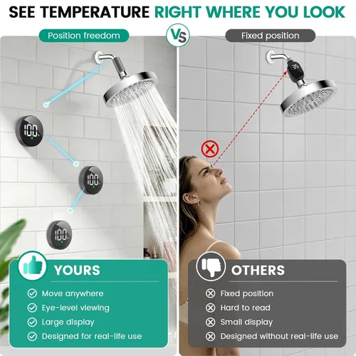 Vista 4 de Longriver MX08 Monitor de temperatura de ducha inalámbrico, termómetro de ducha para cabezales y sistemas Sensor hidroalimentado, pantalla