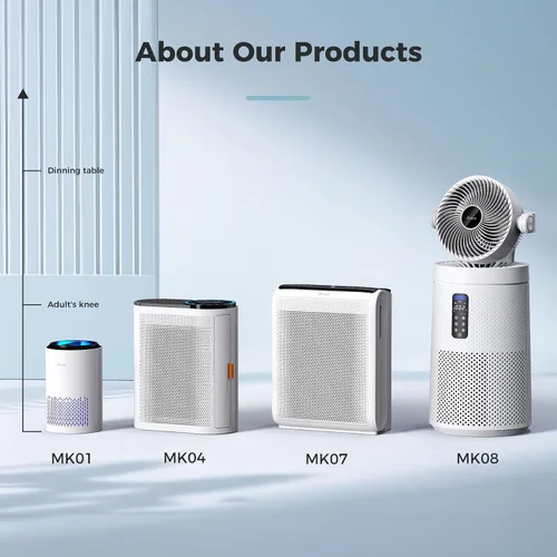 Vista 8 de AROEVE MK07 - Purificadores de aire para dormitorio, hogar, habitación grande de hasta 1504 pies cuadrados, filtro de 5 capas para alergias al