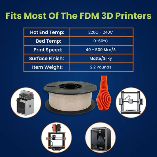 Vista 6 de 3D-Fuel Tough Pro PLA+ Filamento para Impresión 3D, Hecho en EE. UU., Filamento para Impresora 3D, Precisión Dimensional +/- 0.02 mm, 1.75 mm