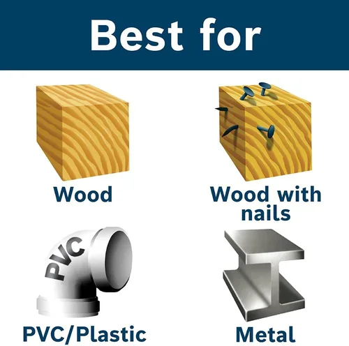 Vista 5 de BOSCH RSAP8PK - Juego surtido de 8 hojas de sierra recíproca multiusos, ideal para aplicaciones en madera, madera con clavos, metal, paneles