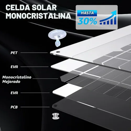 Vista 2 de Cargador de batería de coche con panel solar de 12 V OYMSAE (5W)