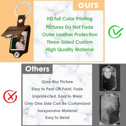 Vista 3 de Llavero de imagen personalizado con protección de cuero personalizado a todo color con fotos de texto personalizables para amantes de la familia