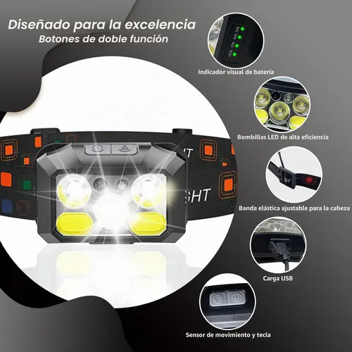 Vista 7 de Faro LED recargable, 400 lúmenes con luz roja y blanca, 8 modos, carga USB-C, IPX4 impermeable, para correr, senderismo, pesca y campamento