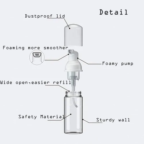 Vista 3 de Paquete de 3 botellas con bomba de espuma, dispensador de jabón líquido de plástico vacío transparente, contenedor de embalaje de maquillaje