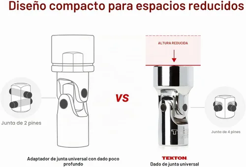 Vista 2 de TEKTON SHD99301 - Juego de llaves de vaso universal de 6 puntos de 1/4, 3/8 pulgadas con funda, 33 piezas (1/4-3/4 pulgadas, 0.236-0.748 in)