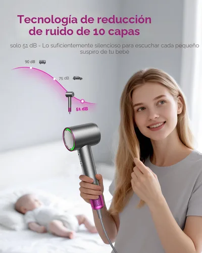 Vista 7 de SHRATE Secador de pelo iónico profesional de alta velocidad Secado ultrarrápido 500 millones de iones negativos Bajo ruido 160000 RPM