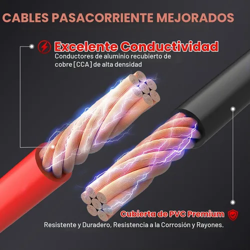 Vista 4 de TOPDC Cables de puente resistentes de 1000 amperios para batería de automóvil, cables resistentes para camiones diesel, kit de cables de puente