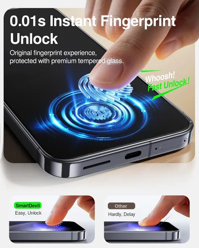 Vista 4 de SMARTDEVIL Protector de pantalla para Google Pixel 9 Pro XL (paquete de 3) + protector de lente de cámara, vidrio templado HD, apto para desbloqueo