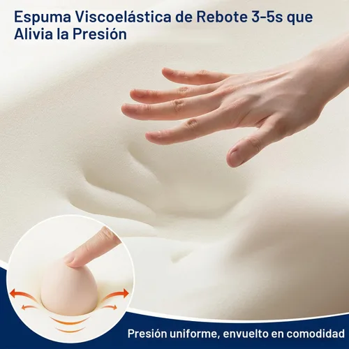 Vista 4 de SINLAND - Almohada cervical para el cuello, almohada de espuma Gris