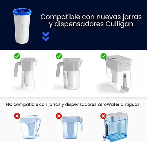 Vista 7 de Culligan con tecnología ZeroWater - Jarra con filtro de agua de 8 tazas – Incluye filtro de agua avanzado de 5 etapas, certificado IAPMO