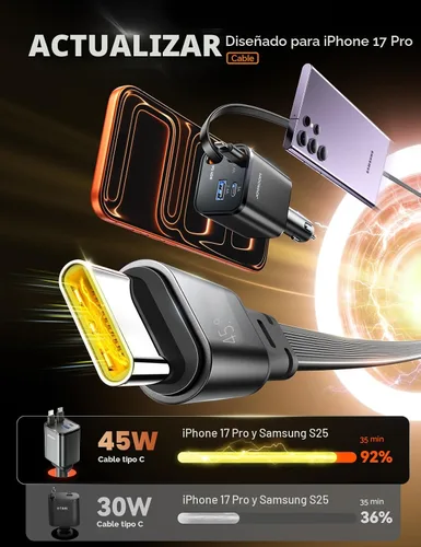 Vista 3 de [2026 Ultra-compacto] Cargador de coche retráctil de 84 W, [PD 45W] Cargador de coche USB C para iPhone 16 17 Pro carga rápida, accesorios de coche