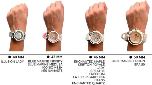 Vista 7 de MULCO Luxury Waterproof Watch for Women - Rose Gold Stainless Steel Analog Dama D (negro)