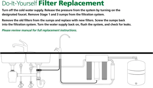 Vista 7 de Repuesto de filtro Carbon & Claryum® para AO-US-RO-4000 - No compatible con sistemas SmartFlow