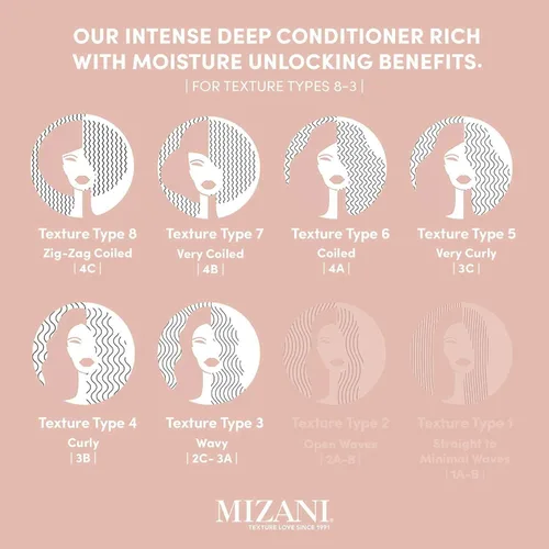 Vista 6 de Mizani True Textures - Máscara de vapor de arcilla marroquí Acondiciona y nutre profundamente, con aceite de coco, para cabello rizado, 16.9 onzas