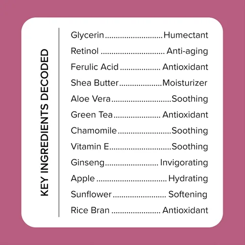 Vista 4 de Medix 5.5 Crema hidratante reafirmante con loción corporal de retinol Tratamiento para el cuidado de la piel crepey Crema corporal con retinol