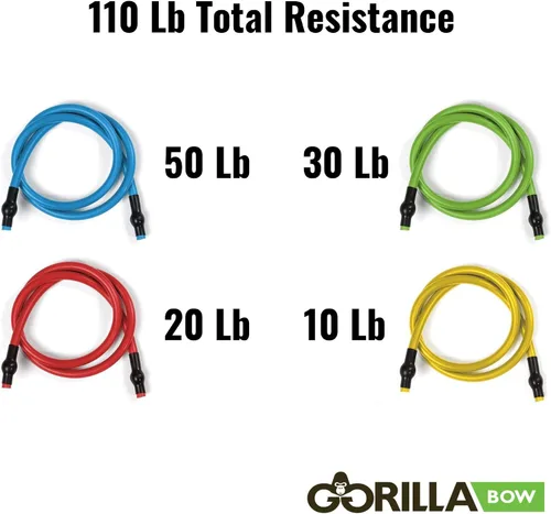 Vista 2 de Gorilla Fitness Bandas de resistencia para Gorilla Bow (juego variado)