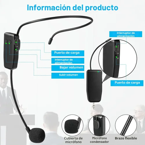 Vista 4 de Sistema de Micrófono Inalámbrico para 2 Personas, Alcance de 160 pies, 2 Micrófonos Inalámbricos Duales de Diadema 2.4G para Karaoke, Altavoz