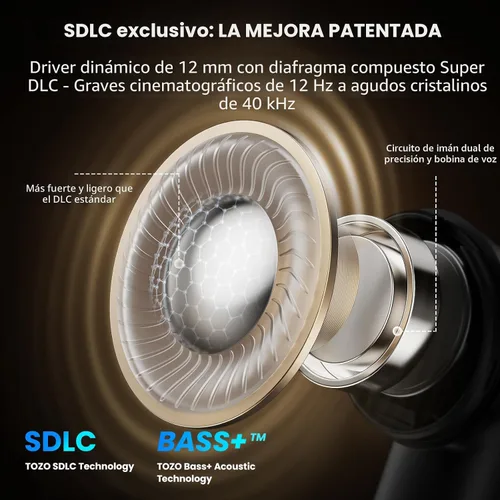 Vista 5 de TOZO NC20 Auriculares inalámbricos con cancelación activa de ruido LDAC