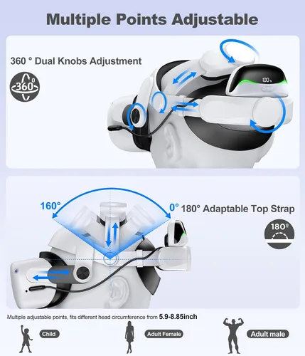 Vista 6 de Kawaye Head Strap for Meta Quest 3S/3/2, 6700mAh Hot-Swap Batteries for Oculus Head Strap Extend 2-3Hrs,Dual Dial Adjustable VR Headset Strap for